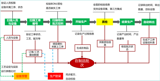 bitcoin官网-全球驰名数字钱币买卖平台