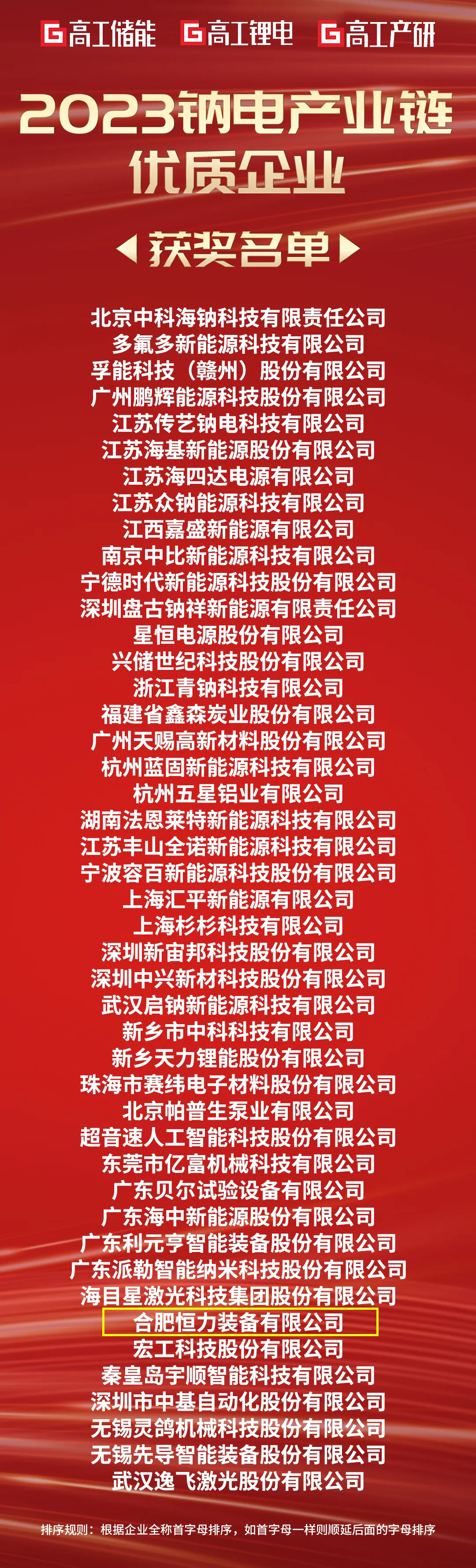bitcoin官网-全球驰名数字钱币买卖平台