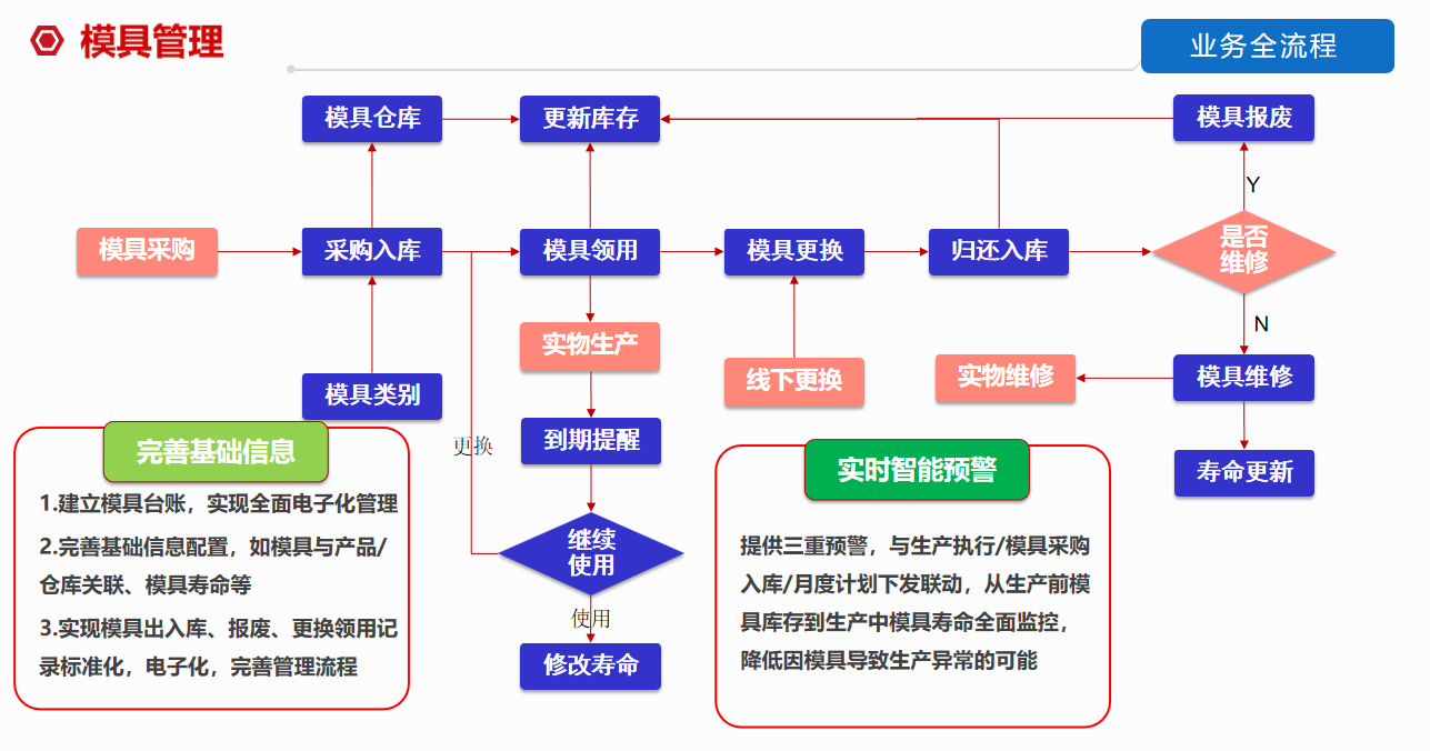 bitcoin官网-全球驰名数字钱币买卖平台